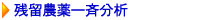 残留農薬一斉分析